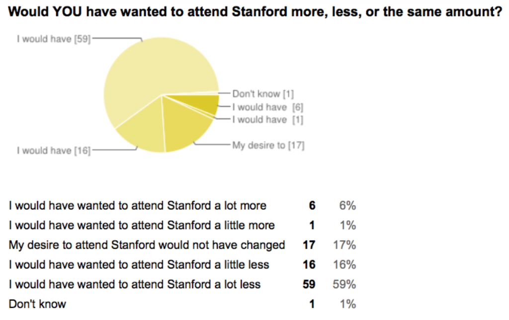 jewish_article_stat